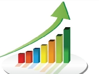 http://m.cptoday.cn/上市一年，读客业绩增长有多快？未来三年有何规划？