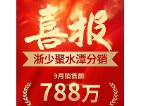 http://m.cptoday.cn:8084/图书乱价有解了！这家社自主分销不到1年销售额超5000万